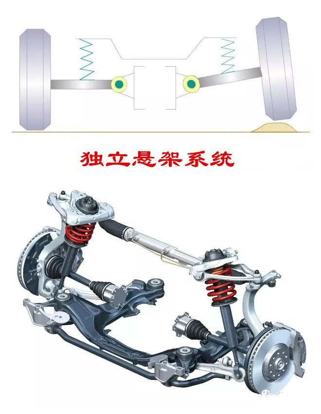 �����Ҽ�����Щ���������ʲô��ȱ�c��