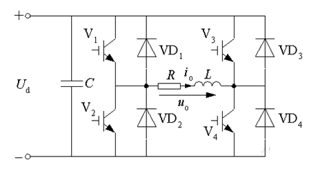 逆變電路的基本原理與線路圖