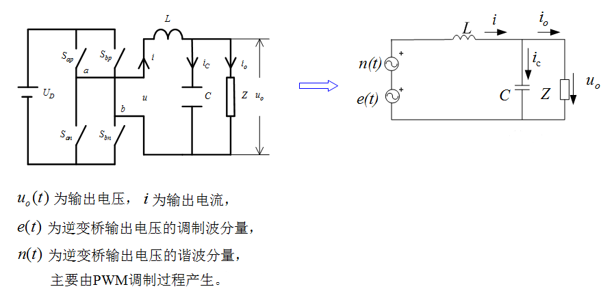 逆變電路的基本原理與線路圖