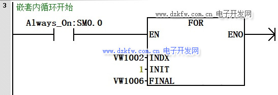 西門子plc的FOR循環(huán)指令