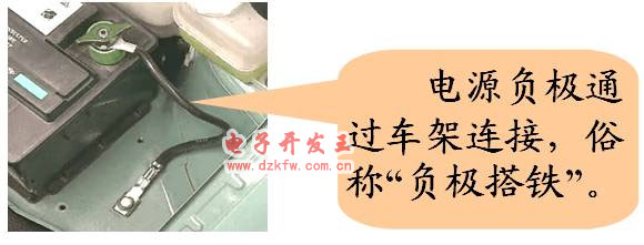 負極搭鐵