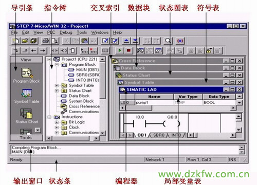 西門子STEP7編程軟件的功能及使用