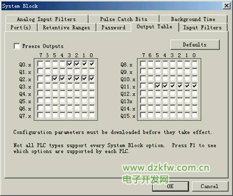 西門子STEP7編程軟件的功能及使用