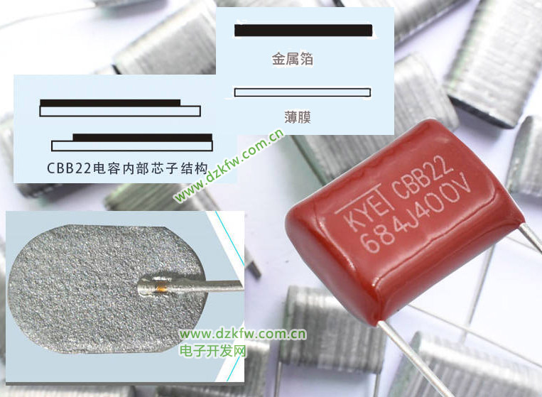 CBB22電容內(nèi)部結(jié)構(gòu)圖