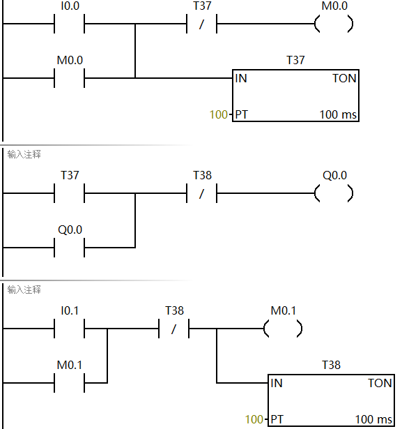 梯形圖程序設(shè)計(jì)(TON/TOF配合為例)