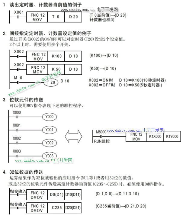 三菱PLC中MOV指令的講解與用法