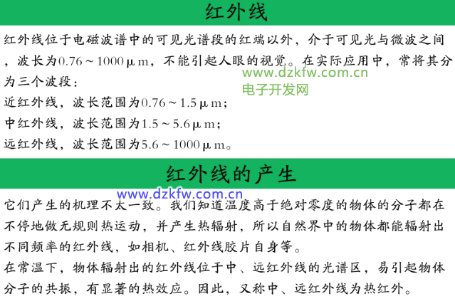 紅外線和紅外線產生原理