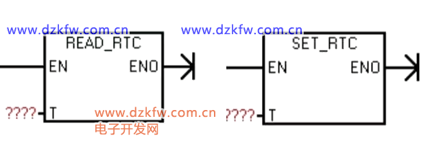 西門子plc時鐘指令READ_RTC和SET_RTC