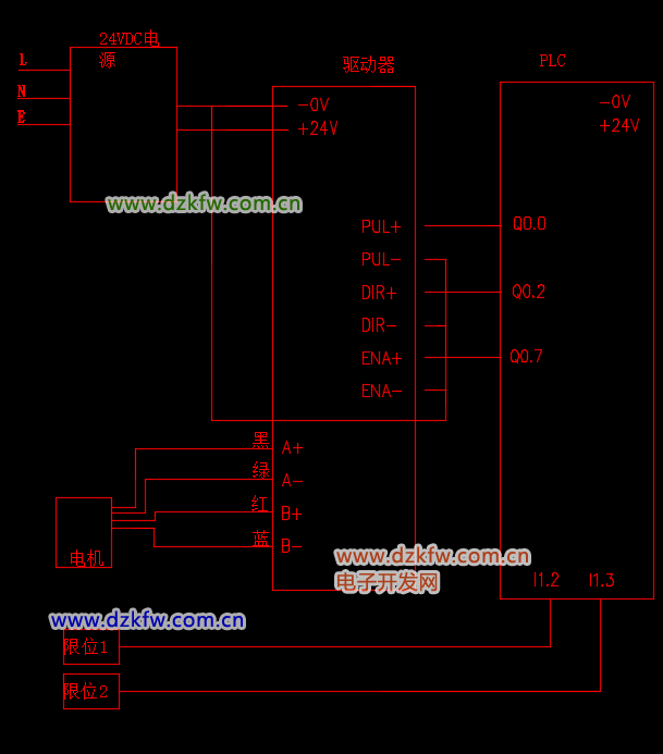 200smart控制步進電機接線圖