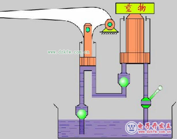 液壓傳動(dòng)的工作原理_液壓傳動(dòng)是什么定律