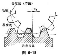 ���ľ� - �X݆�� - �X݆֪�R - ����Ԫ