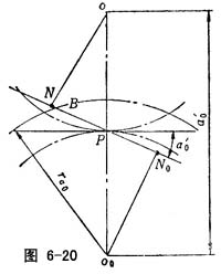 ���ľ� - �X݆�� - �X݆֪�R - ����Ԫ