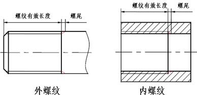 �C(j��)е�ƈD���ݼyҎ(gu��)����(hu��)��