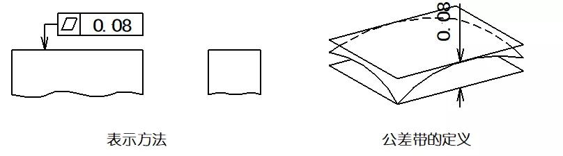 �Cе�ƈD�и���λ�������ʲô���x��