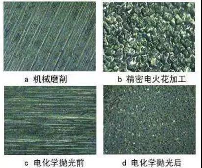 ����ֲڶ�һ�c(di��n)ͨ