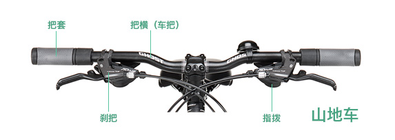山地車車把零部件稱呼