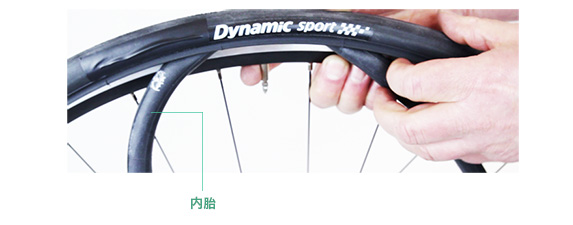 自行車各部位名稱附圖