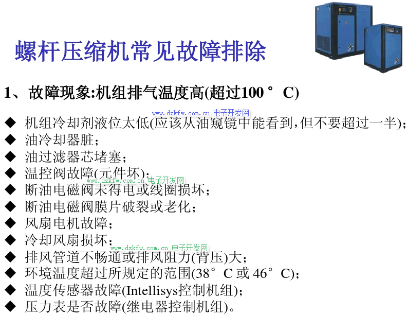 螺桿式壓縮機(jī)常見故障排除