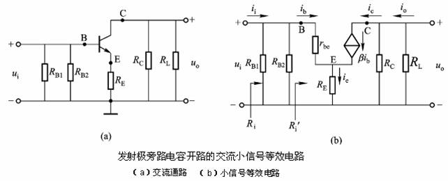 三極管放大電路計算 三極管放大電路計算