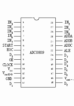 點擊瀏覽下一頁