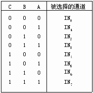 點擊瀏覽下一頁