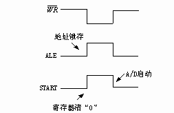 點擊瀏覽下一頁