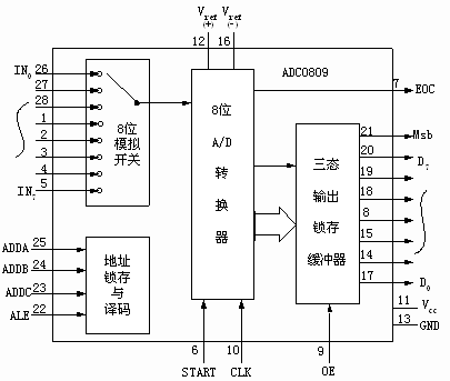 點擊瀏覽下一頁