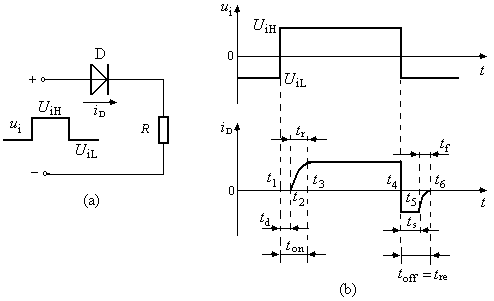 ���O�ܵ����Ч��