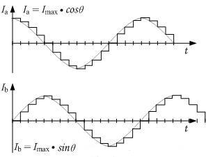 ���M(j��n)늙C(j��)�(q��)��(d��ng)��������
