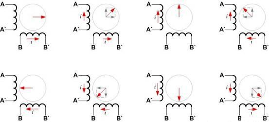 ���M(j��n)늙C(j��)�(q��)��(d��ng)��������