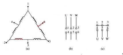 星型接法,三角形接法三相電機