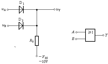 二極管或門電路原理圖