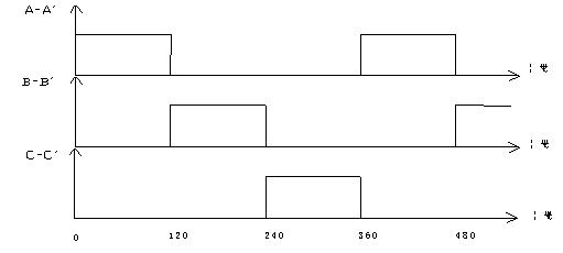 《直流無刷電動機原理與控制》相關圖片 直流無刷電動機原理與控制