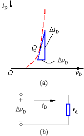 ���O�ܵ�С��̖ģ��