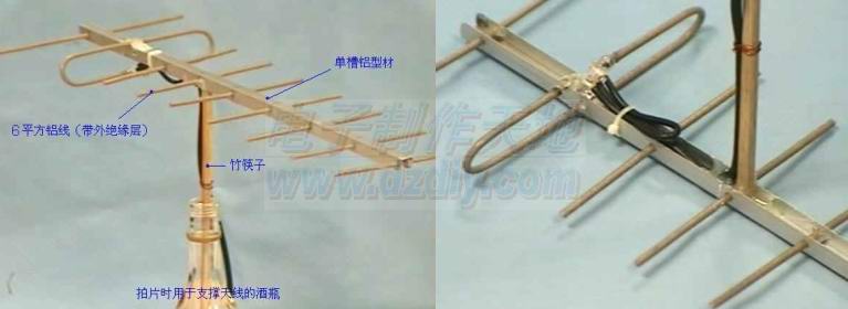 簡單易制的高增益天線UHF Antenna