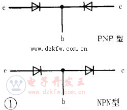 ���O�ܵĹ���ԭ����Ԕ��(x��)��ͨ���׶����D�Ĳ�ï��