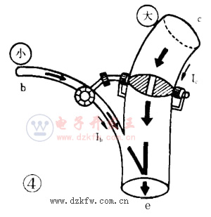 ���O�ܵĹ���ԭ����Ԕ��(x��)��ͨ���׶����D�Ĳ�ï��