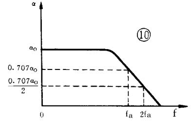 ���O�ܵĹ���ԭ����Ԕ��(x��)��ͨ���׶����D�Ĳ�ï��