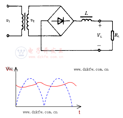 橋式整流電路原理;電感濾波原理;電容濾波原理