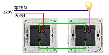 雙控開(kāi)關(guān)