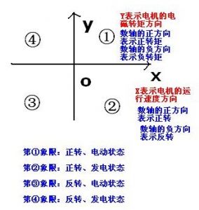 늄әC(j��)������