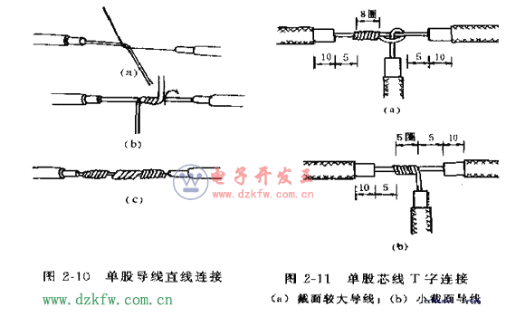 電工接線方法圖解,單股導線直線連接,單股芯線T字連接