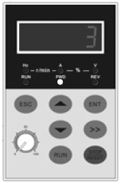 ���ܴa�����@ʾ�D