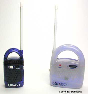 典型的嬰兒監(jiān)視器,左邊是接收器,右邊是發(fā)射器:發(fā)射器安置在嬰兒的房間,它實質(zhì)上是一個微型“無線電臺”。 父母在房子周圍活動時攜帶著接收器以監(jiān)聽嬰兒。 通常傳輸距離限制為約61米。