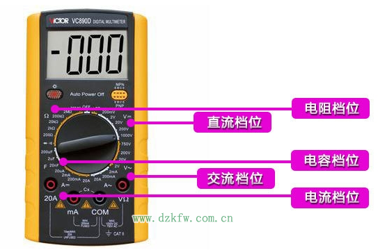 萬用表的使用方法大全