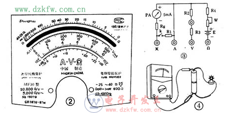 萬用表的使用方法