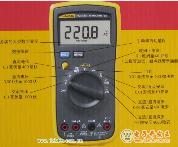 萬用表的使用方法