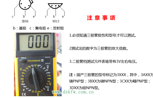 萬用表的使用方法