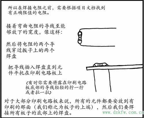 元件都要安放到有印刷的那面