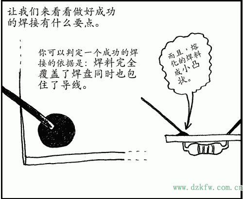 讓我們來看看做好成功的焊接有什么要點